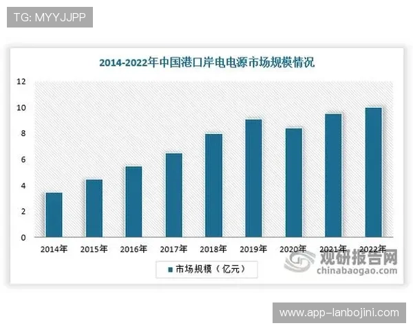 探索pock的多重含义及其在不同领域的应用与发展前景